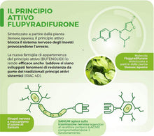 Carica l'immagine nel visualizzatore di Gallery, 4