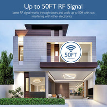 Carica l&#39;immagine nel visualizzatore di Gallery, eMylo Smart Wireless Telecomando Interruttore 220V Relè 1000W 1 pack, Grigio - Ilgrandebazar