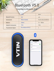 VTIN R4 Cassa Bluetooth 10W Altoparlante 24 Ore blu - Ilgrandebazar