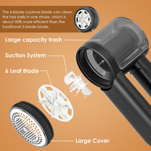 Dreamhigh® Electric Lint Shaver, 2 in 1 Togli Pelucchi Elettrico con Spazzola per Pelucchi, Ricaricabile Leva Pelucchi Elettronico con Display LED, 3 Velocità Testa a 6 Lame (Nero)
