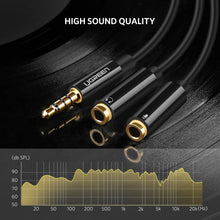 Carica l&#39;immagine nel visualizzatore di Gallery, UGREEN Cavo Sdoppiatore Microfono Cuffie Adattatore Splitter Jack 3,5mm Cavo... - Ilgrandebazar