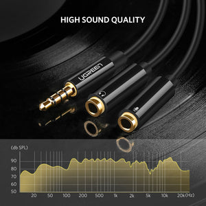 UGREEN Cavo Sdoppiatore Microfono Cuffie Adattatore Splitter Jack 3,5mm Cavo... - Ilgrandebazar