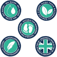 Carica l'immagine nel visualizzatore di Gallery, Mum &amp; You Salviettine Umidificate 100% Biodegradabili, Vegane, Confezione Riciclabile, Confezione da 12, (672 Salviettine). 99,4% Acqua, 0% Plastica, Ipoallergeniche e Dermatologicamente Testate