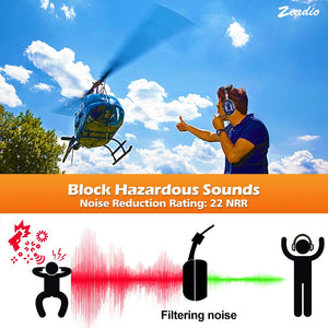 Zeadio Cyanine militare Noise Cancelling Overhead Headset 2 spina per... - Ilgrandebazar
