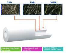 Carica l&#39;immagine nel visualizzatore di Gallery, 3x AquaHouse 10&quot; Cartuccia filtro acqua sedimenti per osmosi inversa, palo... - Ilgrandebazar