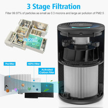 Carica l'immagine nel visualizzatore di Gallery, Nobebird Purificatore d'Aria con Filtro H13, Purificatore Silenzioso Ionico, Timer, Luce Notturna, 4 Livelli, Elimina Odori e Particelle Fini, Filtro dell'Aria per Casa, Camera da Letto, Ufficio