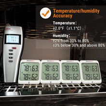 Carica l&#39;immagine nel visualizzatore di Gallery, ThermoPro TP63A Termometro Igrometro TP63A-Temperatura e Umidità Esterna - Ilgrandebazar