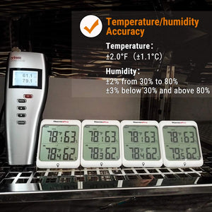 ThermoPro TP63A Termometro Igrometro TP63A-Temperatura e Umidità Esterna - Ilgrandebazar