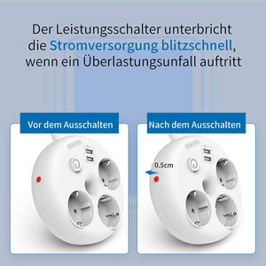 Presa multipla da muro, Sovratensione Ciabatta NTONPOWER Bagel Multipresa 3 shuko prese con 2 USB per cavo 1,5 metri con interruttore e indicatore e per Soggiorno, Ufficio, Viaggio – Bianco