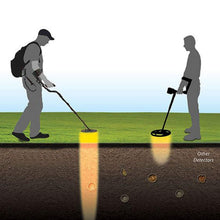 Carica l&#39;immagine nel visualizzatore di Gallery, Amzdeal Metal Detector - Rilevatore di Metalli con Rilevamento - Ilgrandebazar