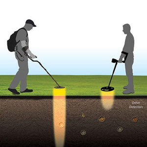 Amzdeal Metal Detector - Rilevatore di Metalli con Rilevamento - Ilgrandebazar