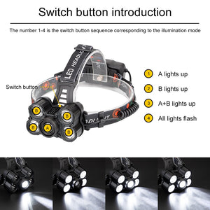 Eletorot Torcia Lampada Frontale LED 100000 ore o più, 2000LM Grigio-1pc - Ilgrandebazar