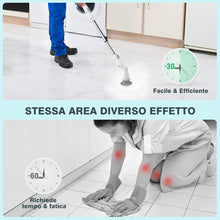 Carica l&#39;immagine nel visualizzatore di Gallery, Homitt Spazzola Rotante per Pulizia Casa Bianco Scrubber standard, - Ilgrandebazar