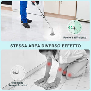 Homitt Spazzola Rotante per Pulizia Casa Bianco Scrubber standard, - Ilgrandebazar