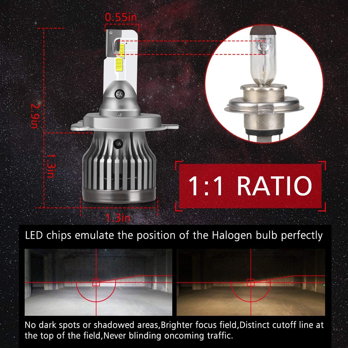 Lampadine H4 LED 60W 12000LM Sostituzione per Alogena Lampade e Xenon –