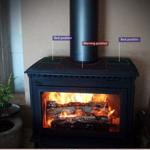 Carica l&#39;immagine nel visualizzatore di Gallery, JOYOOO Ventilatore da camino,Ventola termica a 4 pale per Big leaf, Nero - Ilgrandebazar