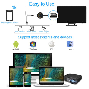 TedGem WiFi Display Dongle, Wireless Mini Receiver, 4K HD Ricevitore... - Ilgrandebazar