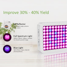 Carica l'immagine nel visualizzatore di Gallery, Lampade per Piante TOPLANET Riflettore 300w Led Piante Spettro Completo per Serra/Grow Box/Interno Verdura Blu &amp; Rosso Leggero