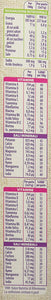 Pesoforma Barrette Cioccolato e Caramello - Pasti sostitutivi dimagranti SOLO 237 Kcal Ricco in proteine - 6 pasti