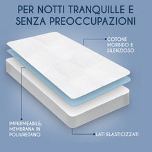 Carica l'immagine nel visualizzatore di Gallery, Coprimaterasso Matrimoniale Impermeabile 160x200 Antiacaro e Ipoallergenico Dreamzie - (Made in EU e Certificato OEKO-TEX)