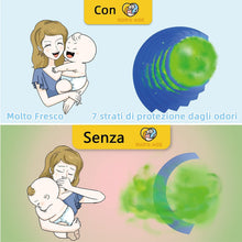 Carica l'immagine nel visualizzatore di Gallery, 5