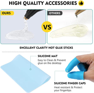 Magicfly Pistola Colla a Caldo con 15 Stick di Colla, Pistola a Colla Grilletto Flessibile Per Fai Da Te Arti, Piccole Riparazioni e Mestieri Progetti, 60W/100W, Verde