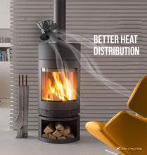 Carica l&#39;immagine nel visualizzatore di Gallery, AcornSolution - Ventola per stufa alimentata a calore, a 4 Blade - Ilgrandebazar