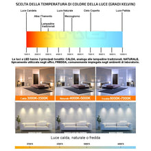 Carica l&#39;immagine nel visualizzatore di Gallery, SIGMALED Plafoniera led 12W con Potenza 12 Watt, Bianco Naturale 4000k - Ilgrandebazar