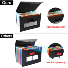 Carica l&#39;immagine nel visualizzatore di Gallery, Cartella Portadocumenti A4 - ABClife porta Documenti 24 Tasche - Ilgrandebazar
