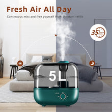 Carica l'immagine nel visualizzatore di Gallery, BEAR Umidificatore 5L a Riempimento Dall'alto, 28dB Ultra Silenzioso, Adatto a Bambini e Piante, 35 Ore Di Funzionamento, con Vassoio per Aromi, Ugello Rotante a 360°, Spegnimento Automatico