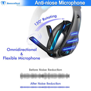 Beexcellent GM-3, Cuffie Gaming Super Confortevole con Microfono e Stereo Blu - Ilgrandebazar