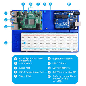 GeeekPi Raspberry Pi 4 Holder ABS Breadboard Holder,5 in 1 Base Blu