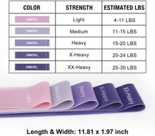 Carica l&#39;immagine nel visualizzatore di Gallery, OMERIL Elastici Fitness (Set di 5), Bande di Resistenza Fitness con 5 Livelli di Resistenza, Fasce Elastiche Fitness per Crossfit, Yoga, Pilates, Squats, Lunges, Stretching, Allenamento di Forza