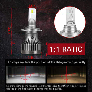 Lampadine H7 LED 60W 12000LM Sostituzione per Alogena Lampade e Xenon
