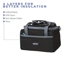 Carica l&#39;immagine nel visualizzatore di Gallery, edihome, Borsa Termica Porta Pranzo, Borsa Frigo Piccola, 8L, Lunch Box, Porta Pranzo Termico, Borsetta, per Lavoro, per Viaggio, Blu, Beige e Grigio (Nero)