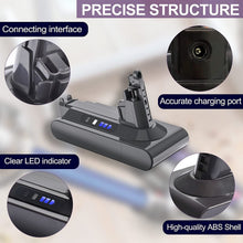 Carica l'immagine nel visualizzatore di Gallery, Batteria di Ricambio Dyson V10, LONGFIT 25,2V 5000mAh Dyson V10 SV12 Batteria per Cyclone V10 Animal V10 Absolute V10 Fluffy V10 Motorhead Aspirapolvere
