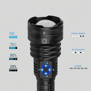 Torcia LED XHP90 Ricaricabili USB Alta Potente, 10000 Lumens Militare Torcia Elettrica Ultra Luminosa Impermeabile, Regolabile Focus e 5 Modalità di Illuminazione