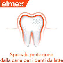 Carica l'immagine nel visualizzatore di Gallery, 9