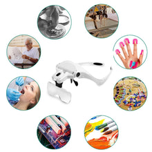 Carica l&#39;immagine nel visualizzatore di Gallery, Lente Ingrandimento con Luce - Rightwell® Occhiali 1.0X-3.5X, Bianco - Ilgrandebazar