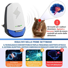 Carica l&#39;immagine nel visualizzatore di Gallery, ecoVibe | Ultrasuoni per Topi di 5ª Generazione; Repellente Ultrasuoni... - Ilgrandebazar