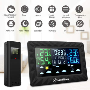Beautlinks Stazione Meteorologiche + Due Sensore Esterno - Ilgrandebazar
