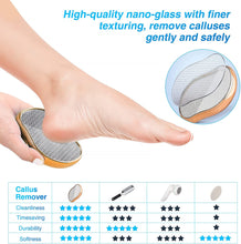 Carica l&#39;immagine nel visualizzatore di Gallery, Raspa Piedi Professionale in Vetro Nano Togli Calli Piedi, Bagnata e Asciutta 2 in 1, Veloce, Sicura ed Efficace per la Cura dei Piedi Domestica, Oro