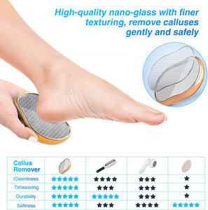 Raspa Piedi Professionale in Vetro Nano Togli Calli Piedi, Bagnata e Asciutta 2 in 1, Veloce, Sicura ed Efficace per la Cura dei Piedi Domestica, Oro