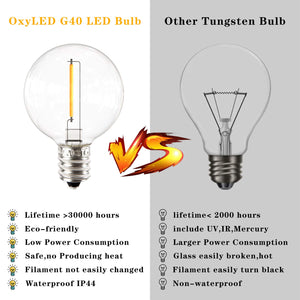 OxyLED Catene luminose,[LED Versione] G40 7.62metri 12 G40-led-12pcs - Ilgrandebazar