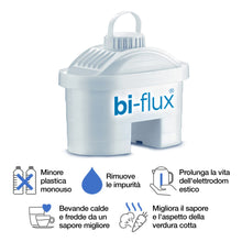 Carica l'immagine nel visualizzatore di Gallery, Cartuccia filtro acqua LAICA Bi-Flux - Preserva i sali minerali riducendo cloro e metalli pesanti - Riduce la durezza dell'acqua del rubinetto - Filtro per caraffe acqua, confezione da 4