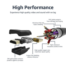 Carica l'immagine nel visualizzatore di Gallery, Amazon Basics Cavo Ultra HD HDMI 2.0 ad alta velocità, formati 3D supportati, con Audio Return Channel, 0,9 m, Nero
