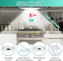 Carica l'immagine nel visualizzatore di Gallery, Tanbaby Luce per Armadio, Lampada Armadio 40 LED con Sensore Movimento, Batteria Ricaricabile, Luce LED con Striscia Magnetica Adesiva, per Armadio, Scale, Corridoi, Cucina, Garage - Bianca