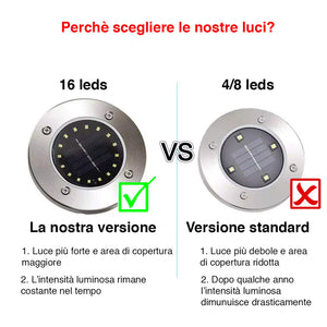 [GARANZIA A VITA] 4 Pezzi, Luce Solare da Giardino 16 LED Fredda