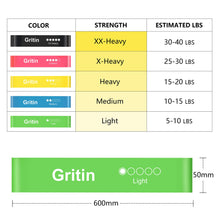 Carica l&#39;immagine nel visualizzatore di Gallery, Gritin Elastici Fitness, [Set di 5] Banda Elastica Fasce Elastiche di Resistenza di Lattice con Istruzioni per l&#39;esercizio in Italiano e Borsa per Il Trasporto per Crossfit, Yoga, Pilates