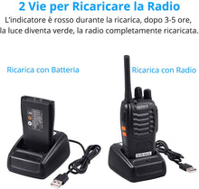 Carica l&#39;immagine nel visualizzatore di Gallery, ESYNiC Paio Walkie Talkie Ricaricabile VOX Radio PMR 446MHz 0.5W Frequenza Civile Ricetrasmittente Portatile 16 Canali Singola Banda Woki Toki con USB Caricabatterie per Negozio Sopravvivenza Ciclismo